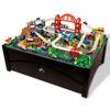 Metropolis Train Table and Set