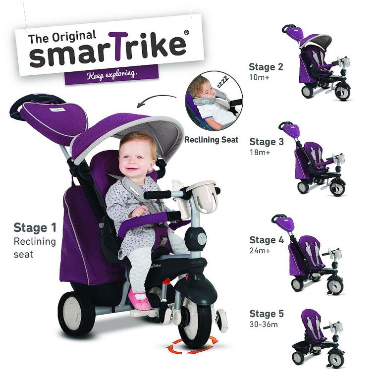 Smart Trike 6 In 1 Toys R Us Toywalls