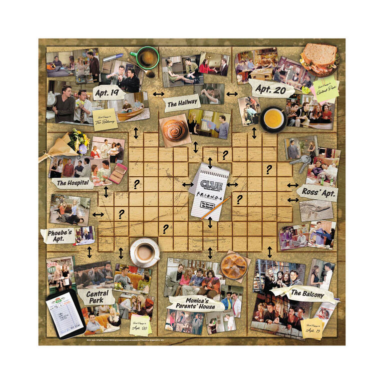 USAopoly CLUE: Friends - English Edition