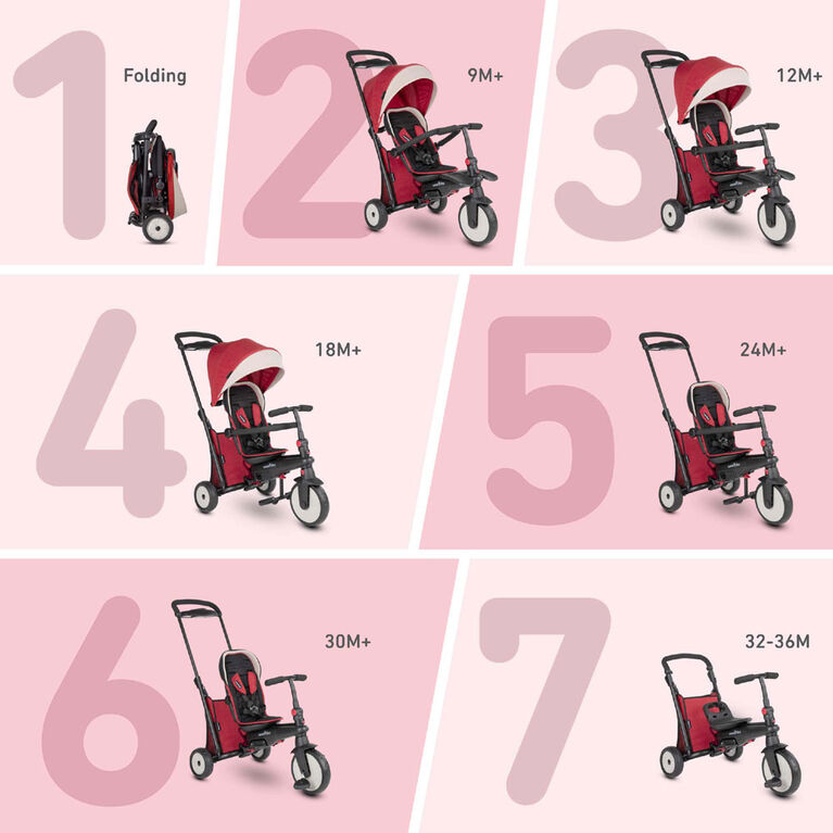 smarTrike STR5 - tricycle pliant bébé - Mélange Rouge