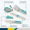 Trousse de toilette et Soins de santé de luxe Safety 1st - Bleu arctique.
