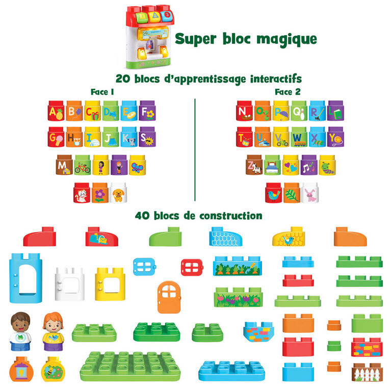 LeapFrog LeapBuilders Ma maison alphabet interactive - Édition française