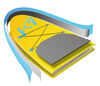 Zray K9 Junior Inflatble Stand Up Paddleboard