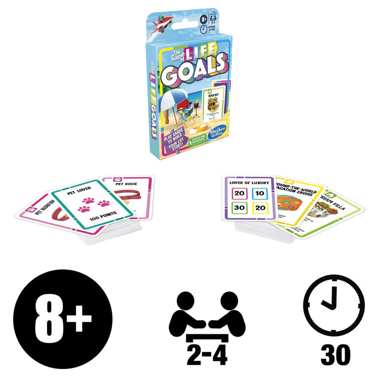 The Game of Life Goals Game, Quick-Playing Card Game for 2-4 Players - English Edition