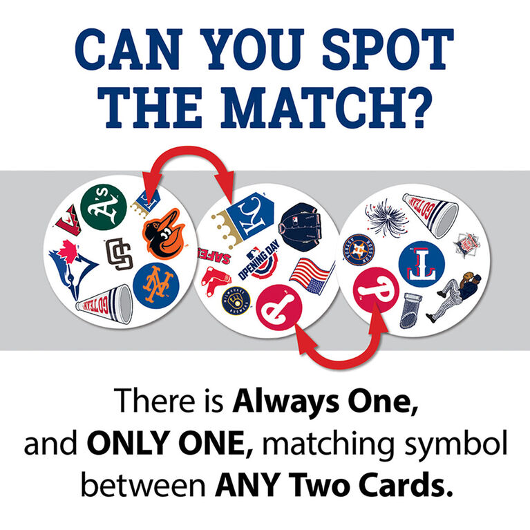 Masterpieces Puzzle Company MLB Spot it! All-League jeu de cartes - Édition anglaise