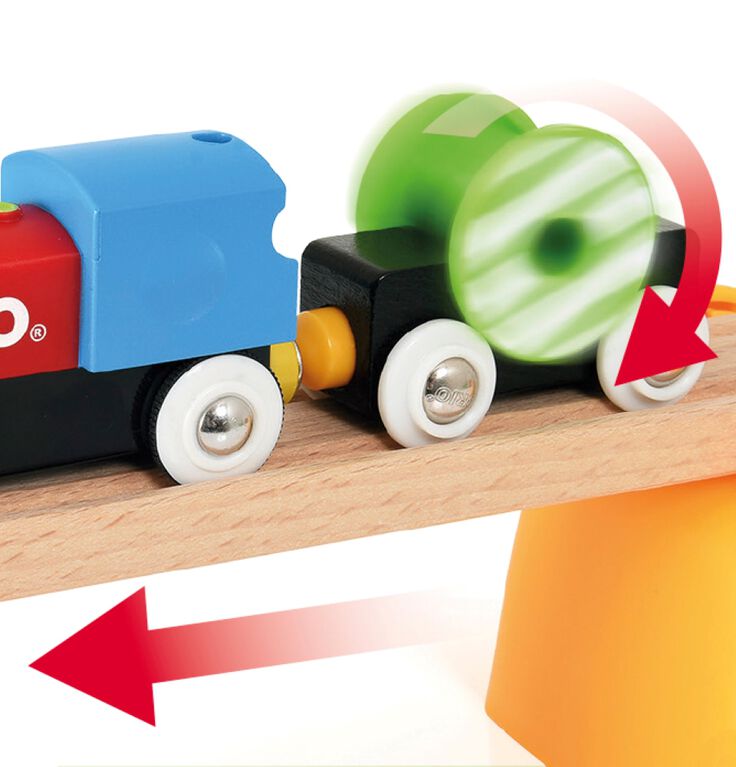 BRIO - My First Railway Battery Operated Train Set - English Edition