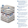 Matelas Baby Posturepedic Plus de Sealy - 220 coil.