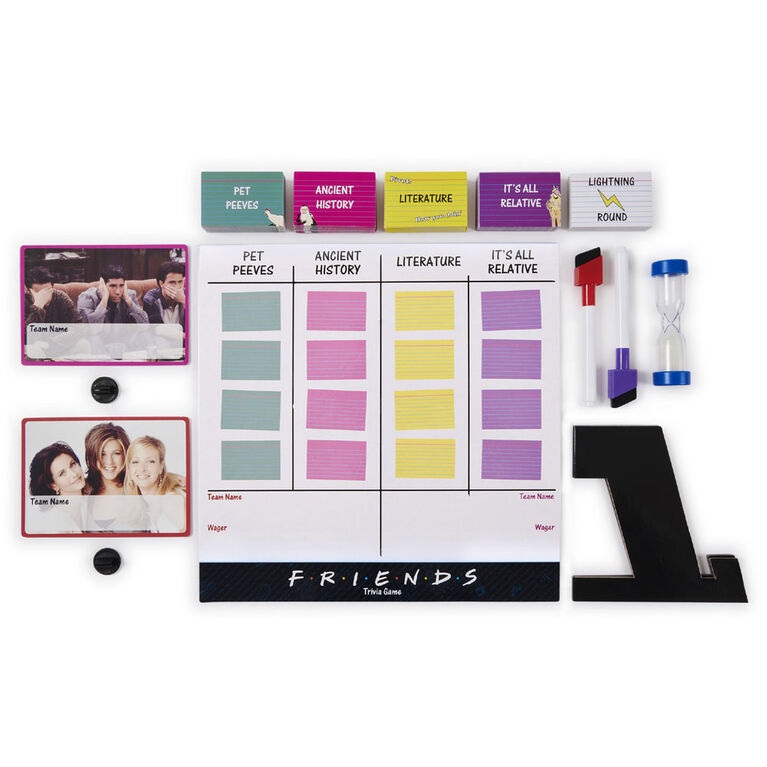 Friends TV Show, The One with the Apartment Bet Party Game