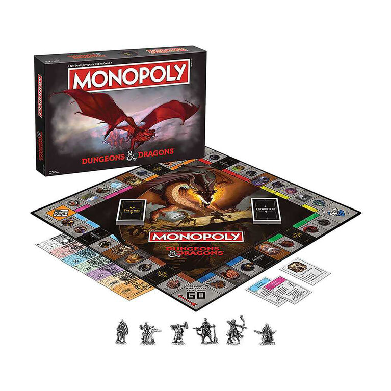 MONOPOLY: Dungeons and Dragons - Édition anglaise