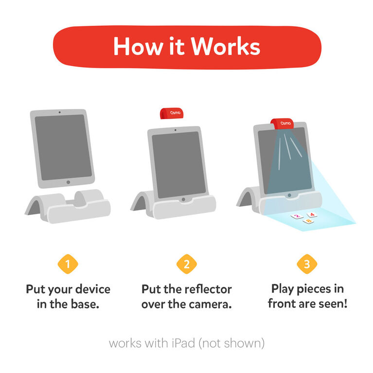 Osmo - Genius Starter Kit pour iPad: 5 jeux éducatifs - Jouet STIM (Base Osmo incluse)