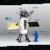 Astropod Station de Communication