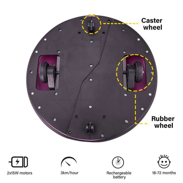 Voltz Toys Round Bumper 360 Rotation with Remote, Purple