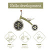 Chillafish Tricycle Ziggi Olive