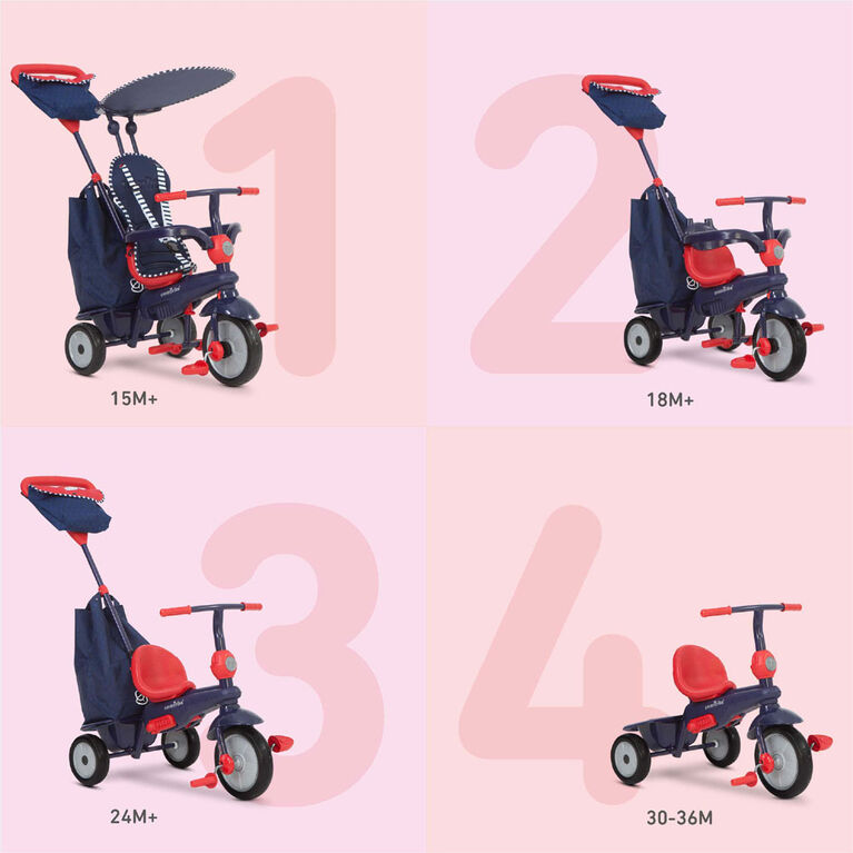 smarTrike: Star - Bleu 4 in 1 Trike Aménageable (Trike qui transitions avec les enfants) - Notre exclusivité