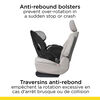 Crosstown All in One Safety 1st Car Seat - Sterling