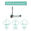 Scotti Trottinette 3 Roues - Menthe