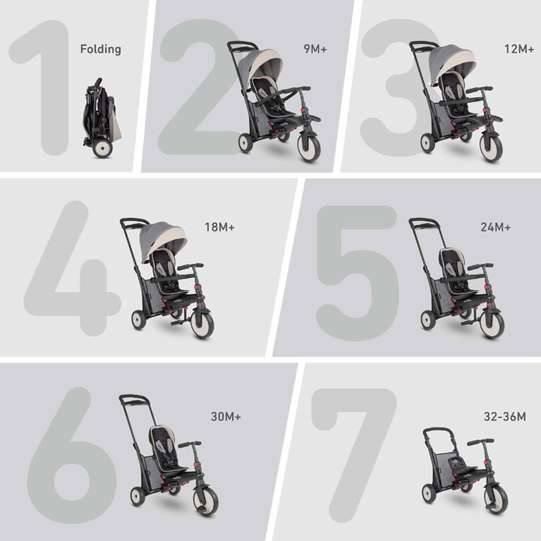 smarTrike STR5 - 7 Stage Folding Stroller Certified Baby Trike - Grey