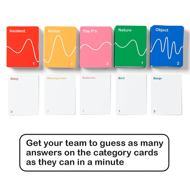 That Sound Game - That Sound Game -  Family Version - English Edition
