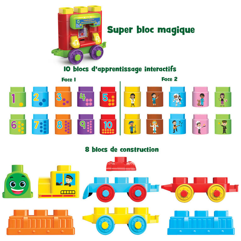 LeapFrog LeapBuilders 123 Counting Train - French Edition