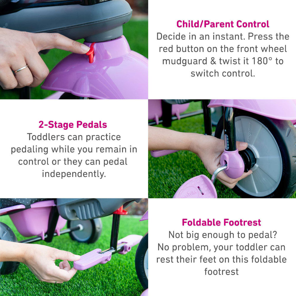 Smart trike pedals store