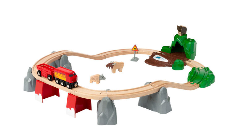 BRIO Grand circuit exploration