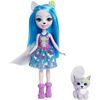 Enchantimals Winsley Wolf Doll & Trooper Figure