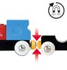 BRIO - My First Railway Battery Operated Train Set - English Edition