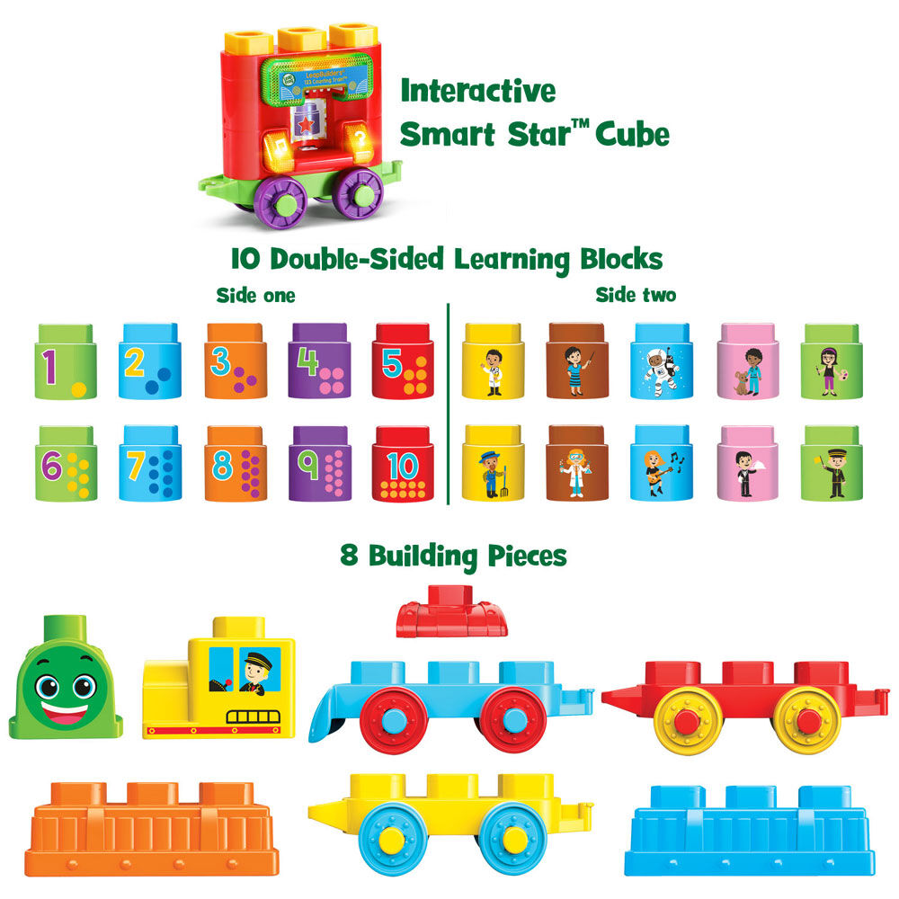 Leapfrog counting train new arrivals
