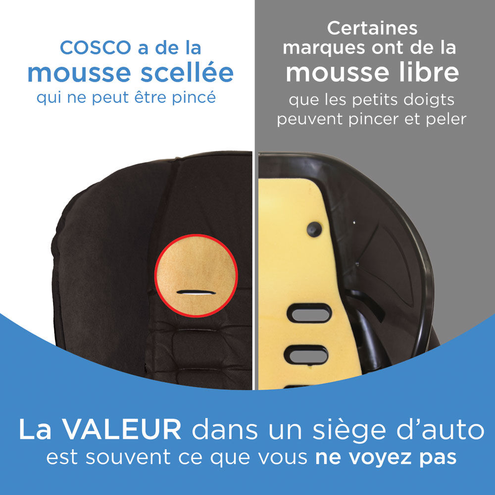 Cosco Scenera NEXT Car Seat Candy Apple Babies R Us Canada