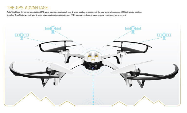 Journey Pro Video Drone