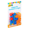 Magnetic Numbers and Signs