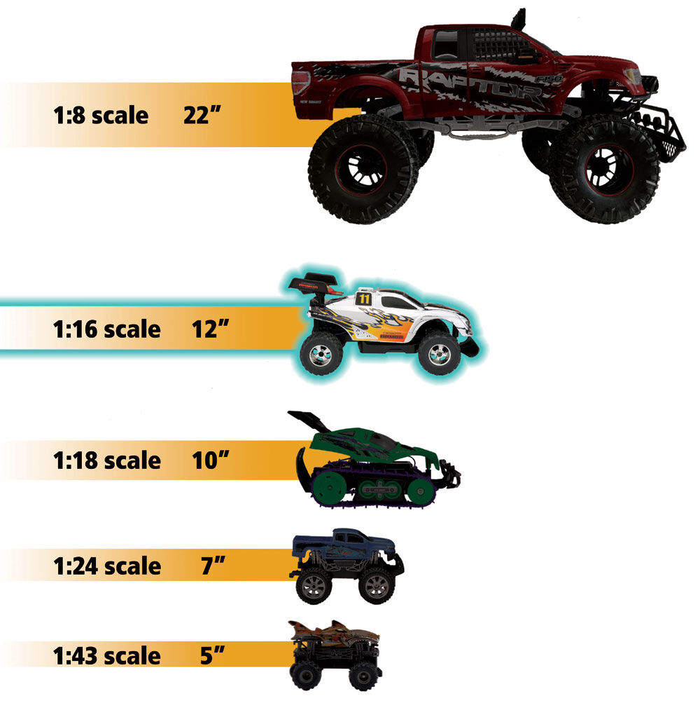 buggy radiocommandé jouet club