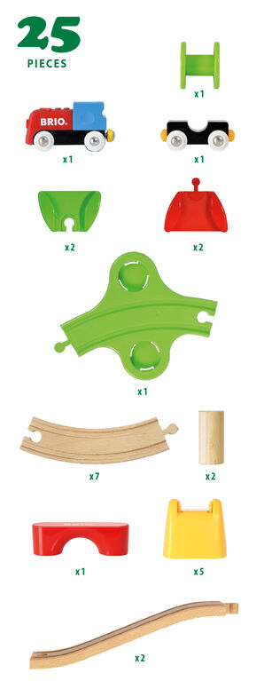 BRIO - My First Railway Battery Operated Train Set - English Edition