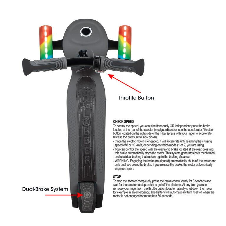 Trottinette électrique Globber ONE K E-MOTION 10