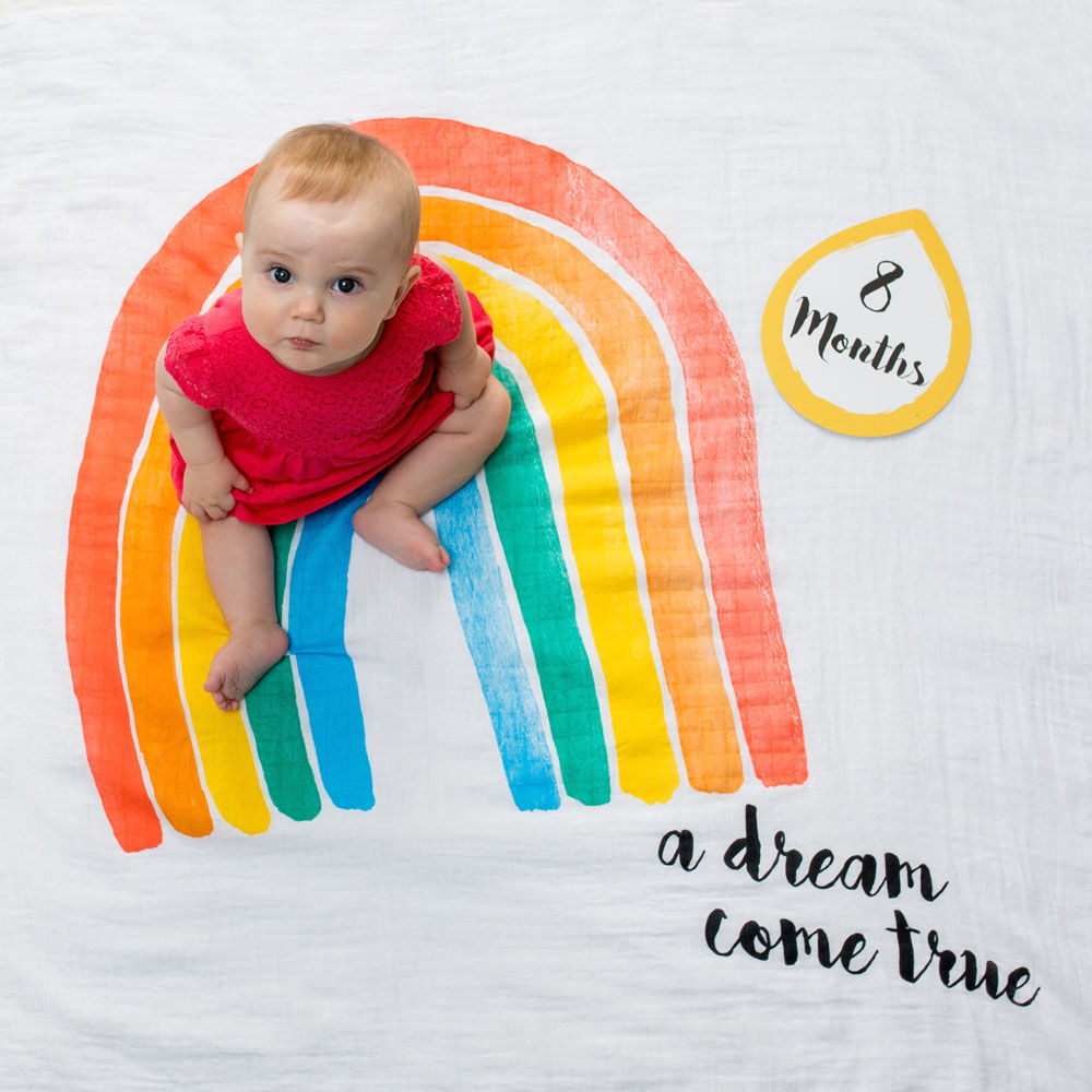 Lulujo - A Dream Come True Milestone Blanket - English Edition