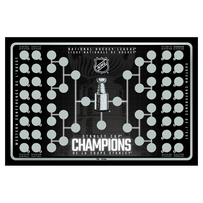 Tableau magnetique LNH series eliminatoires coupe stanley