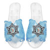 Disney Frozen - Shoes - Elsa