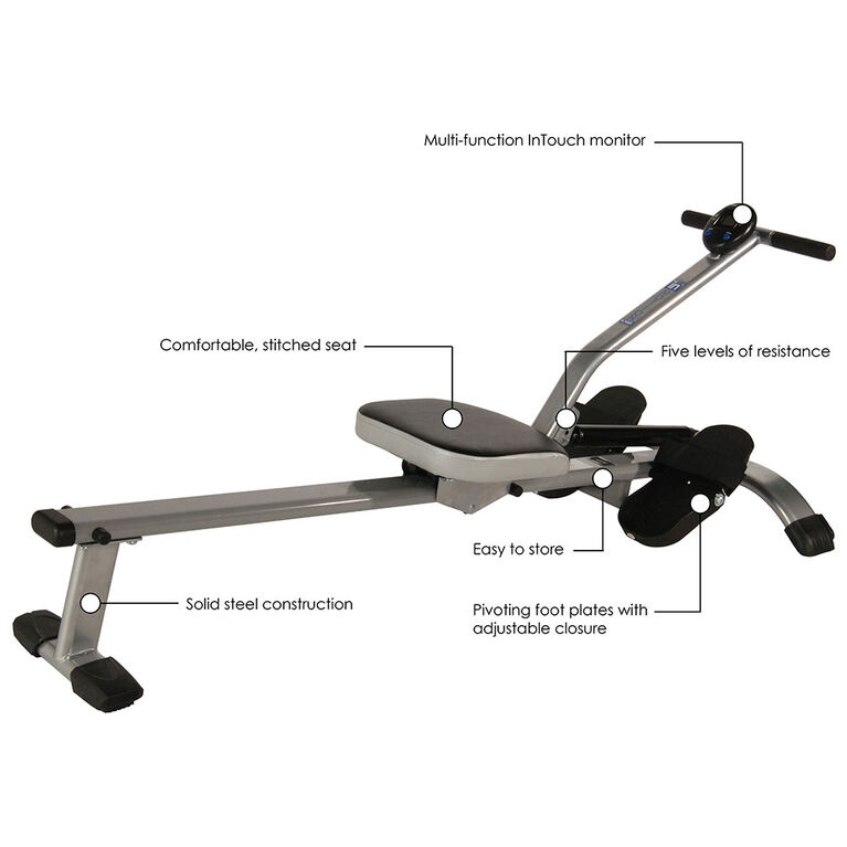 Stamina Products,  InMotion Rower - Édition anglaise