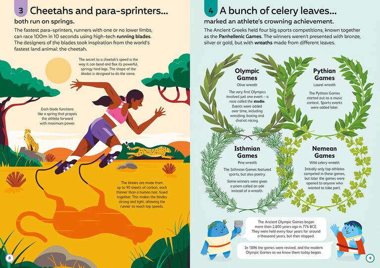 100 Things to Know About Sports - English Edition