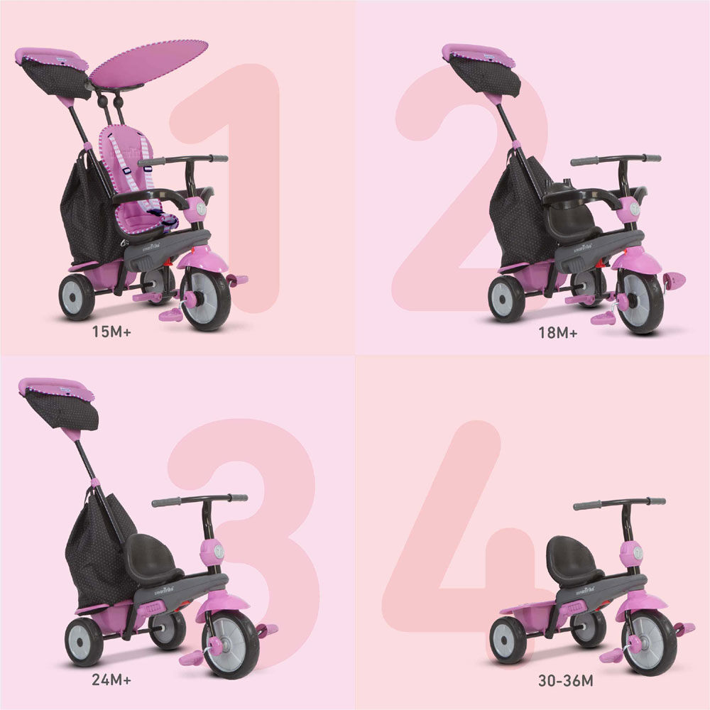 Smart trike 4 on sale in 1 pink