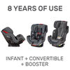 Evenflo Symphony DLX All-In-One Car Seat - Pinnacle