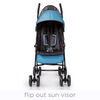 Summer Infant 3Dmini Convenience Stroller - Blue