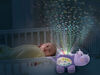 Lil' Critters Soothing Starlight Hippo - French Edition