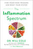 The Inflammation Spectrum - English Edition