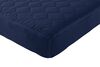 Matelas remplissage en polyester 6 po double de DHP