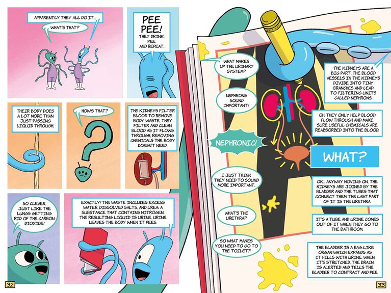 The Human Body - English Edition