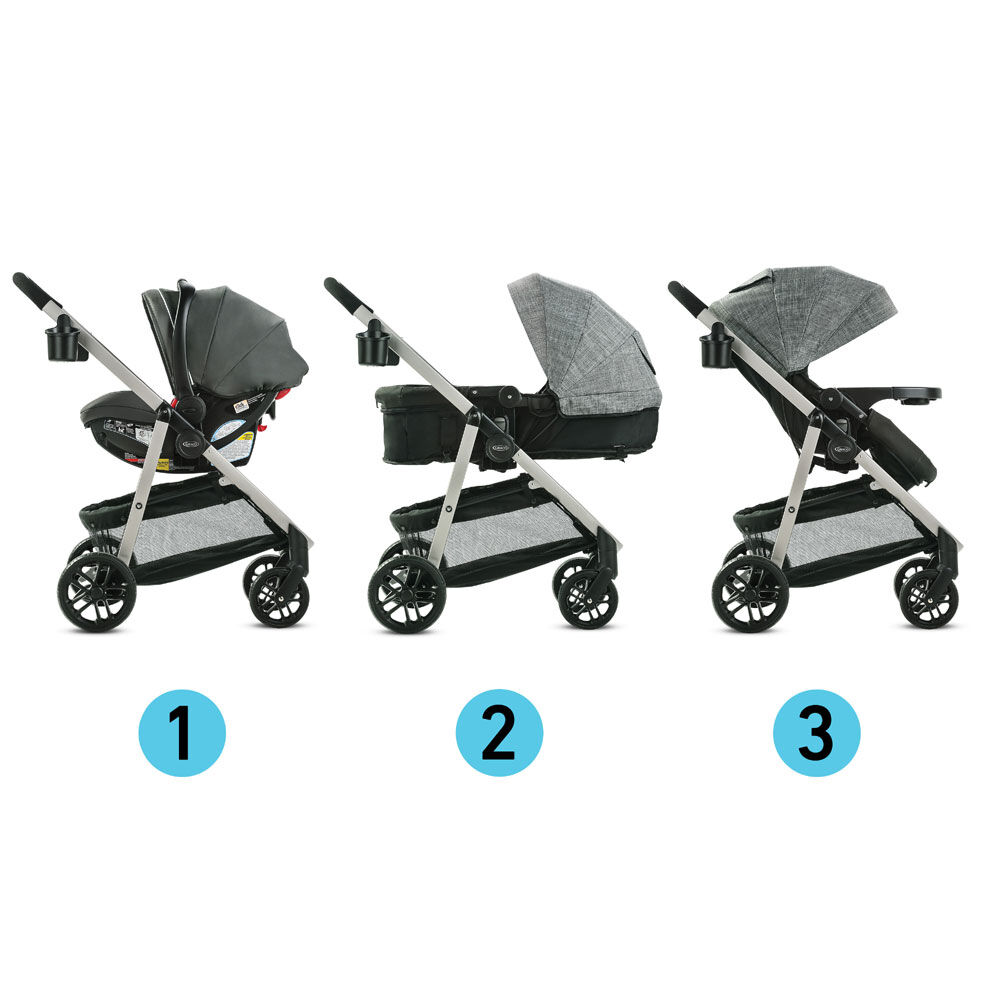 Graco Modes Pramette Travel System Britton Babies R Us Canada