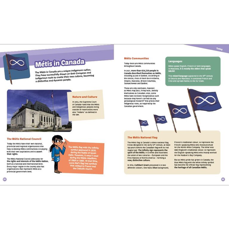Discovering and Understanding The Métis - English Edition