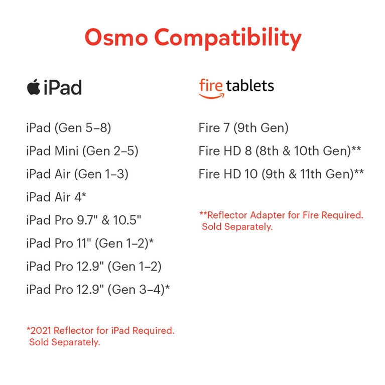 Osmo Math Wizard and Fantastic Food Truck