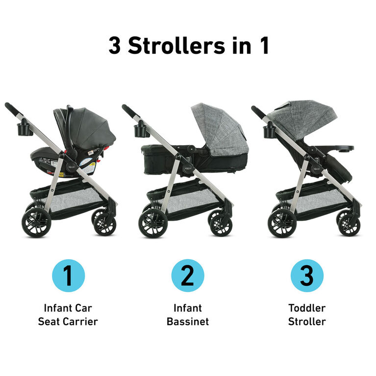 Graco - Système de voyage Modes Pramette - Huron